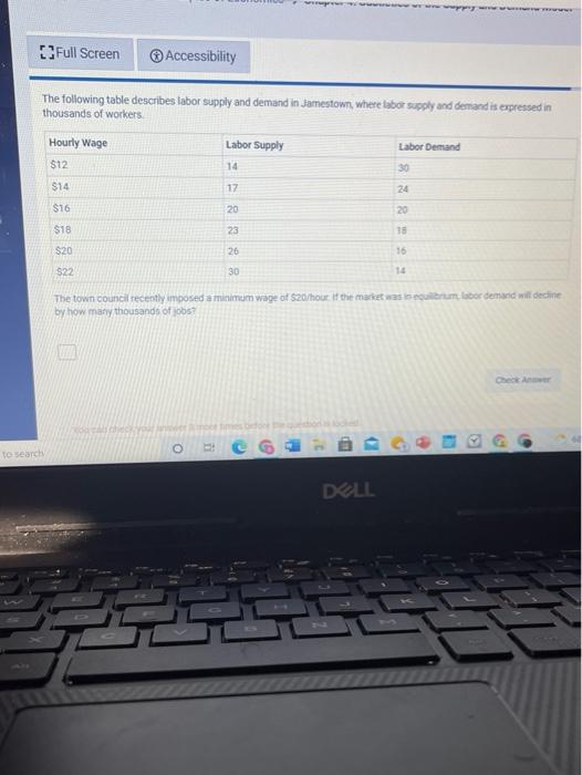 Solved Full Screen Accessibility The following table | Chegg.com