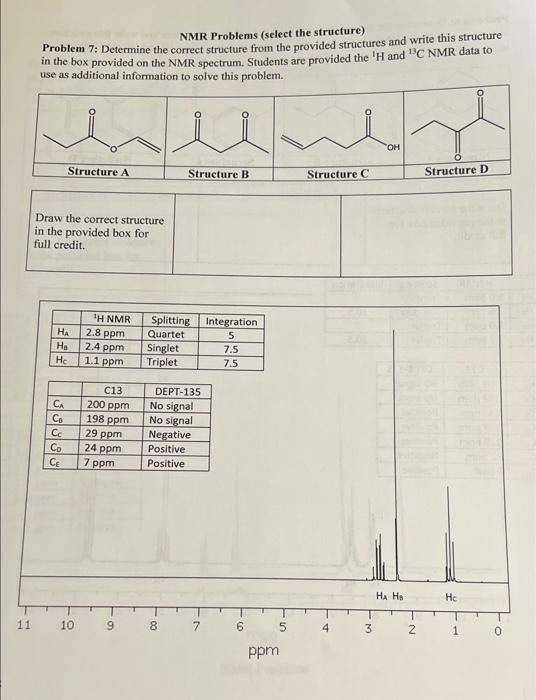 Solved NMR Problems (select The Structure) Problem 7: | Chegg.com