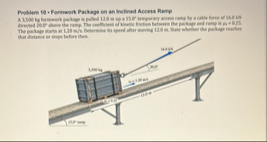 Solved Problem 10 • Formwork Package on an Inclined Access | Chegg.com