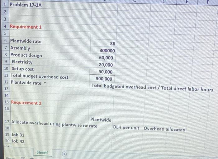Solved I would like to know how to solve the spreadsheet | Chegg.com