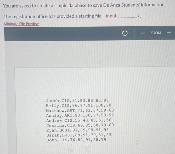 Solved You are asked to create a simple database to save De | Chegg.com
