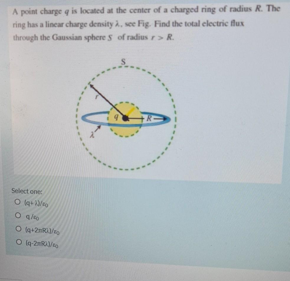 Solved A point charge q is located at the center of a | Chegg.com