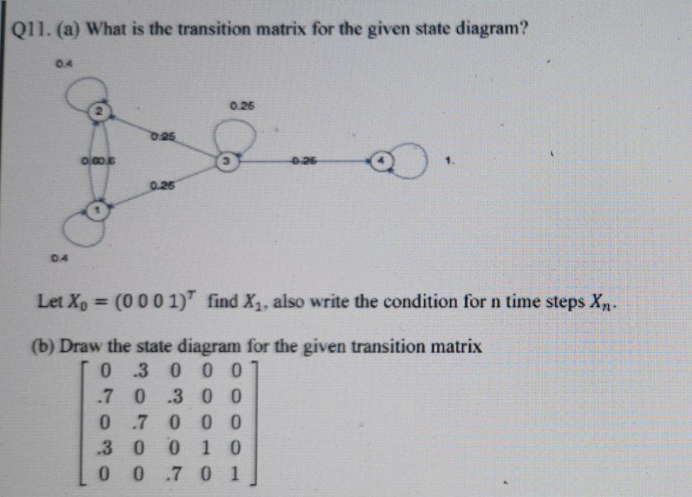 Solved Q11. (a) What is the transition matrix for the given | Chegg.com