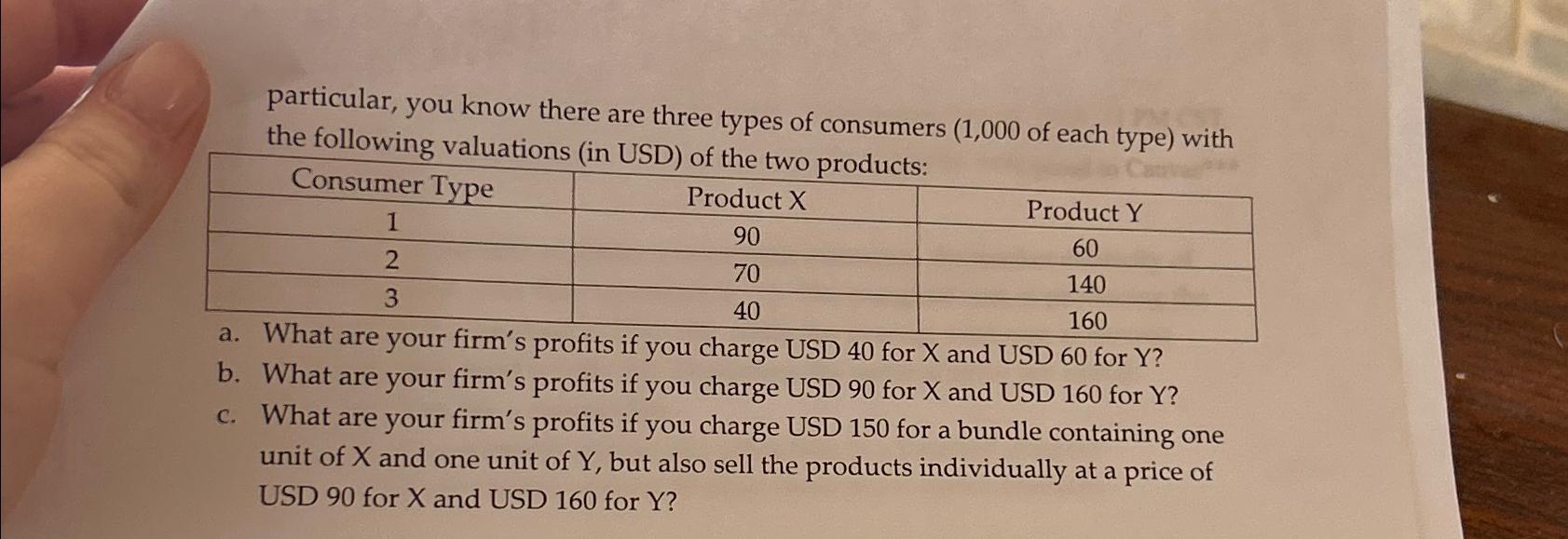 Solved particular, you know there are three types of | Chegg.com