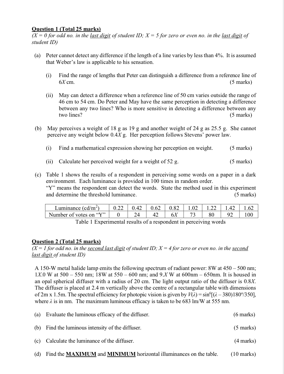 Solved Question 1 (Total 25 ﻿marks) ﻿for odd no. ﻿in the | Chegg.com