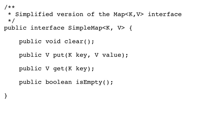 Solved Using the provided implementation of the simplified | Chegg.com