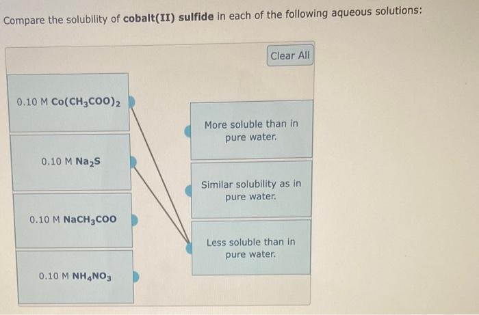 Solved Compare The Solubility Of Cobalt(II) Sulfide In Each | Chegg.com