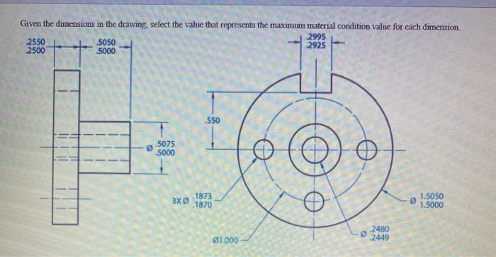 Solved Using the tables in the appendix, add the limit | Chegg.com