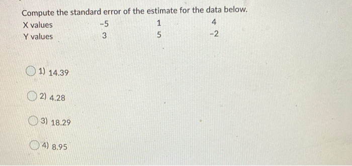 Solved Compute the standard error of the estimate for the | Chegg.com