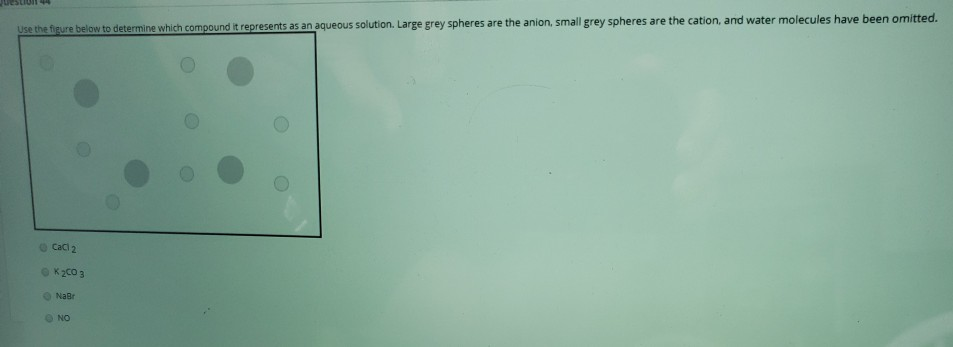 Solved Use the figure below to determine which compound it | Chegg.com