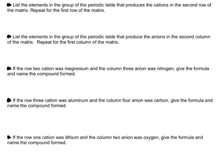 Solved List the elements in the group of the periodic table