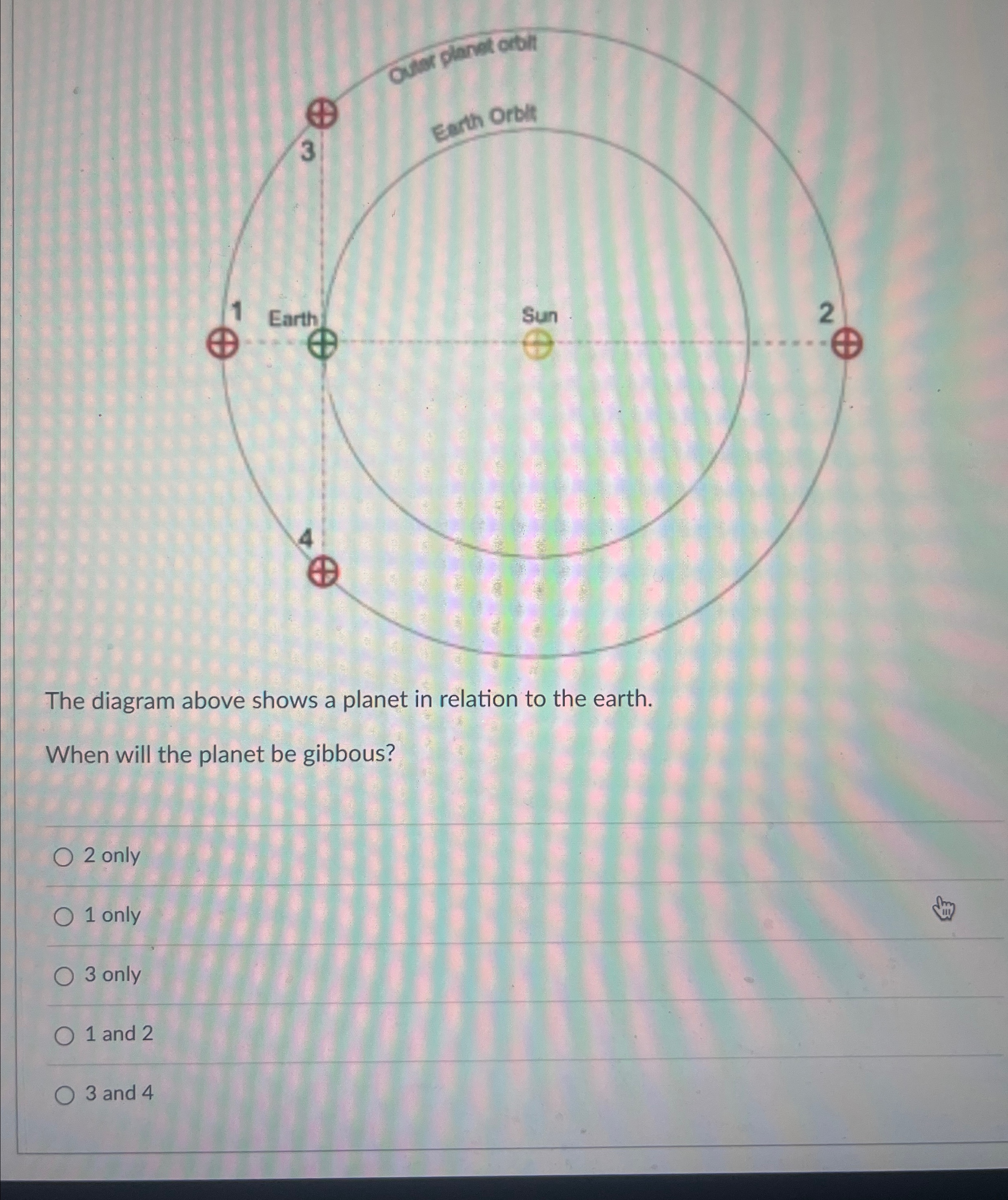 Solved The diagram above shows a planet in relation to the | Chegg.com