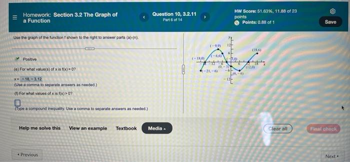 Solved Homework: Section 3.2 The Graph of a Function Use the | Chegg.com