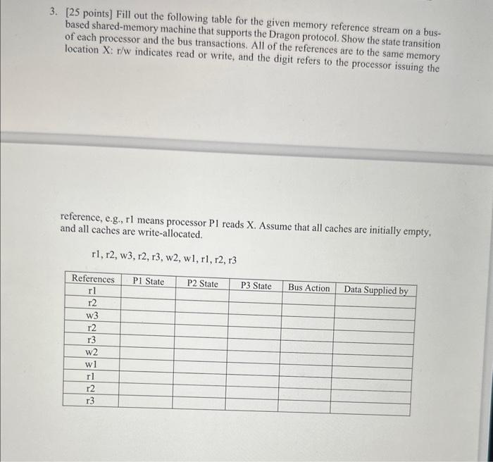 Solved 3 25 Points Fill Out The Following Table For The Chegg Com