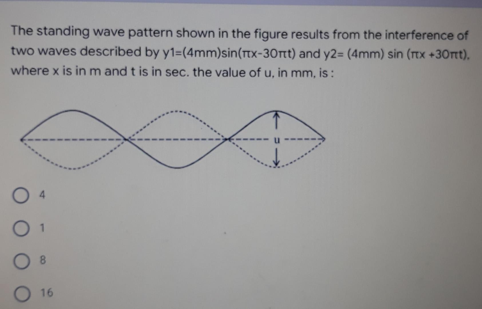 Solved The Standing Wave Pattern Shown In The Figure Results | Chegg.com