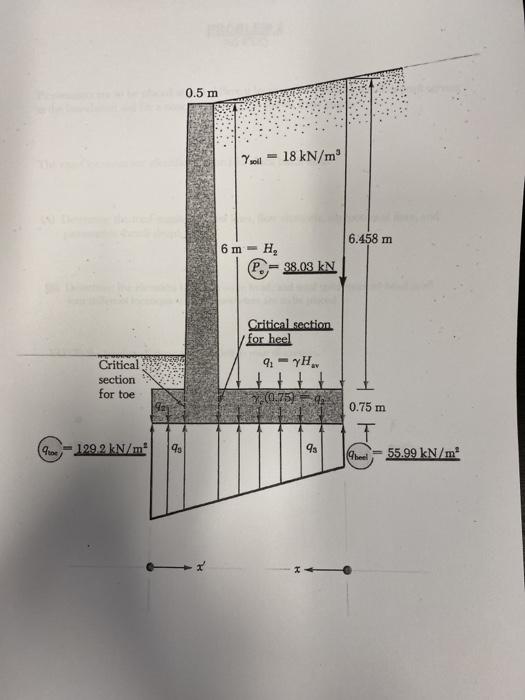 Solved The final design sketch of a reinforced-concrete | Chegg.com