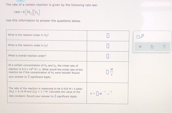 Solved The rate of a certain reaction is given by the | Chegg.com