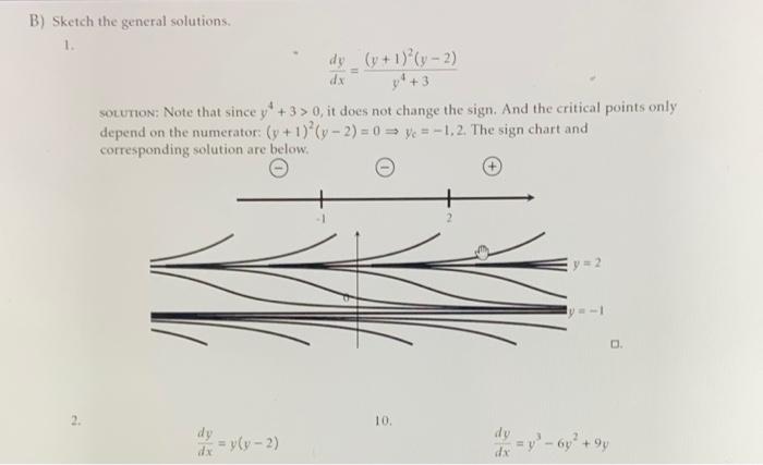 Solved B) Sketch The General Solutions. 1. Dy (v + 1)²(y-2) | Chegg.com