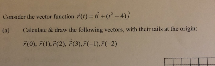 Vector T 4 Examples Solved Consider the vector function F(t) = tỉ + (- 4) (a) | Chegg.com