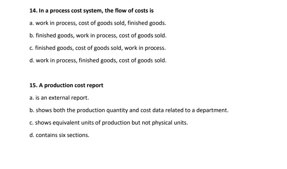 Accounting Recent Questions