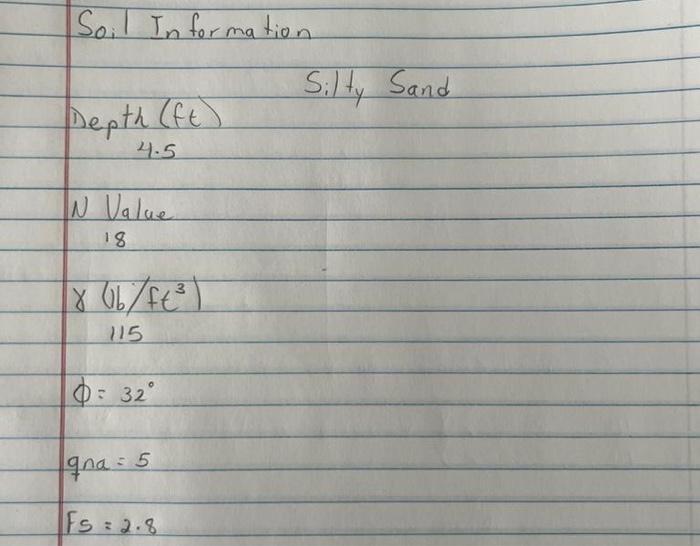 Depth (ft)
Silty Sand
\( \frac{\text { Nalue }}{18} \)
\( \underset{115}{8}\left(16 / f t^{3}\right) \)
\( \phi=32^{\circ} \)