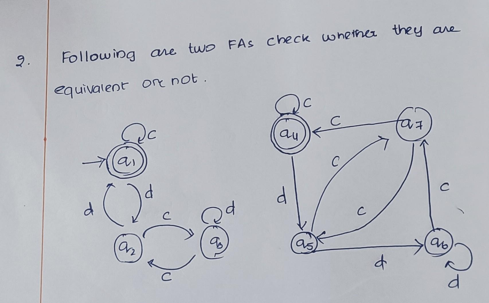 Solved Following are two FAs check whether they are | Chegg.com