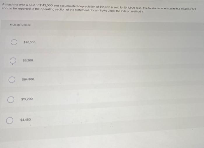 solved-a-machine-with-a-cost-of-142-000-and-accumulated-chegg