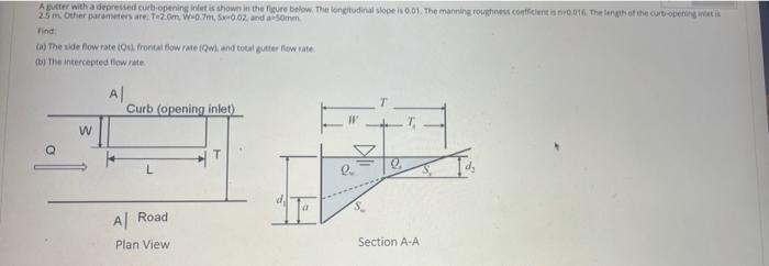 Solved A gutter with a depressed curbs-opening inlet is | Chegg.com
