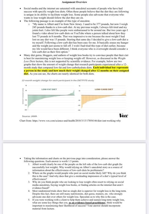 Assignment Overview Social media and the internet are | Chegg.com