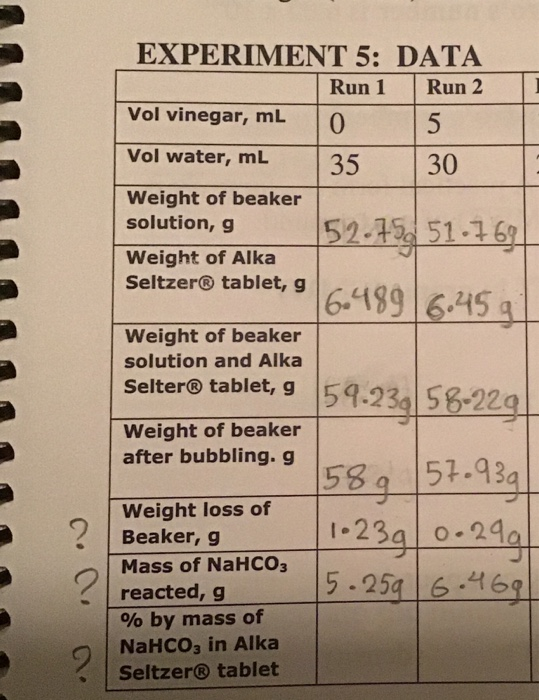 Experiment 5 Stoichiometry Mole Problems Objective Chegg 