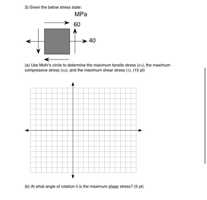 Solved 3) Given the below stress state: MPa 60 40 (a) Use | Chegg.com