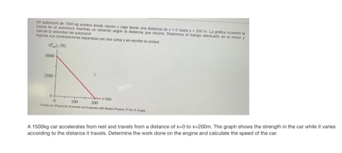 Un automovide \( 1500 \mathrm{~kg} \) aceiera desde roposo y vaia desde una distancia de \( x+0 \) hasta \( x=200 \mathrm{~m}