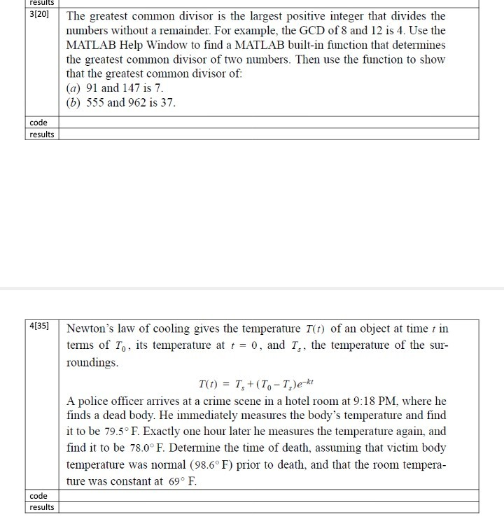 Solved Results 3[20] The Greatest Common Divisor Is The | Chegg.com