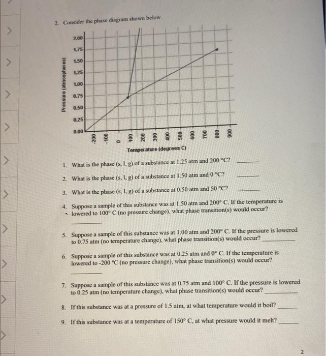 Solved 2. Consider the phase diagram shown below. > 2.00 | Chegg.com