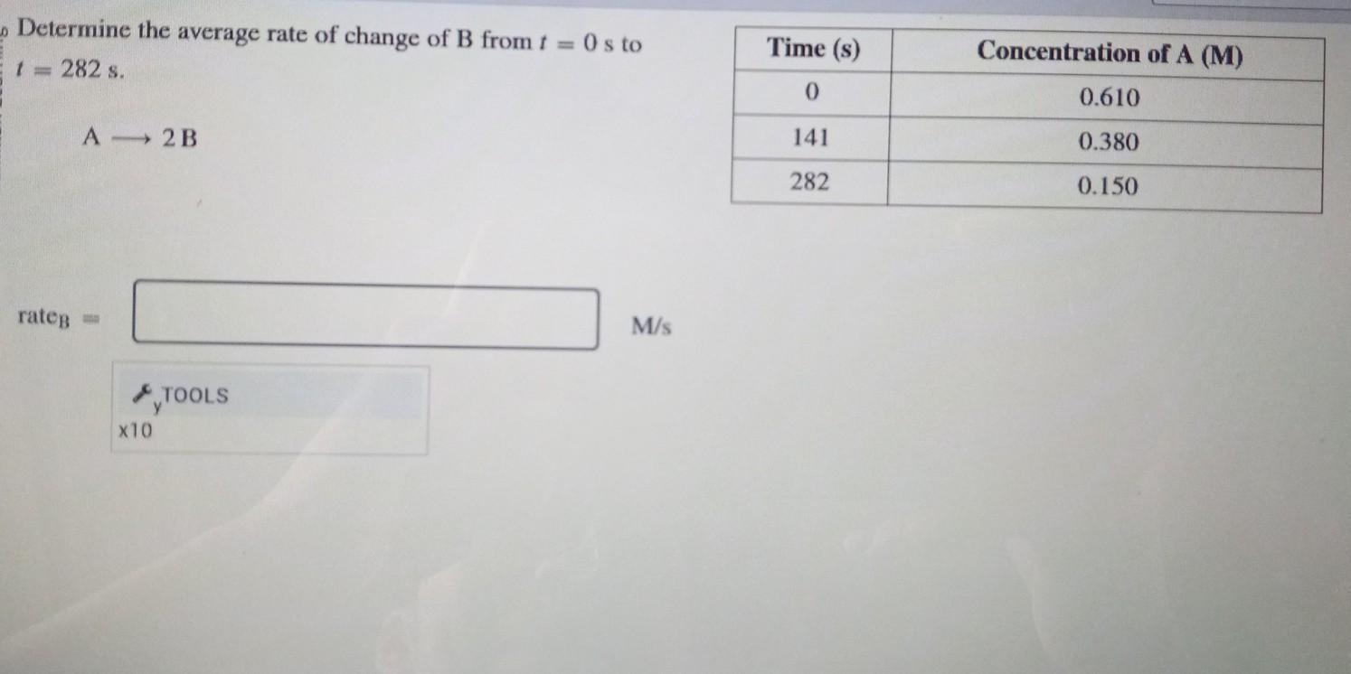 Solved Determine The Average Rate Of Change Of B From T=0 S | Chegg.com