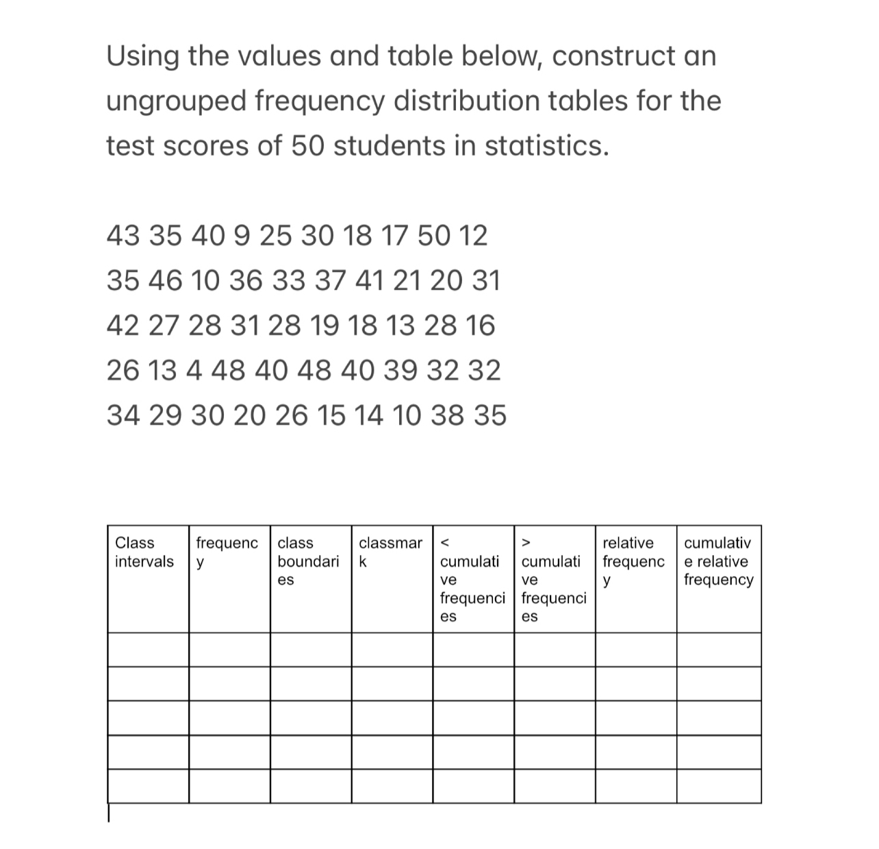 Solved Using the values and table below, construct an