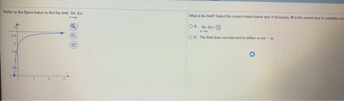 Solved Refer to the figure below to find the limit im ) | Chegg.com