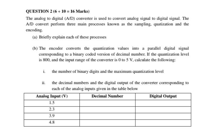 Solved QUESTION 2(6+10=16 Marks ) The analog to digital | Chegg.com