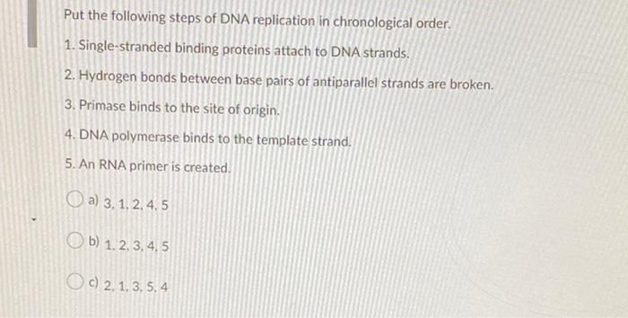 Solved Put the following steps of DNA replication in | Chegg.com