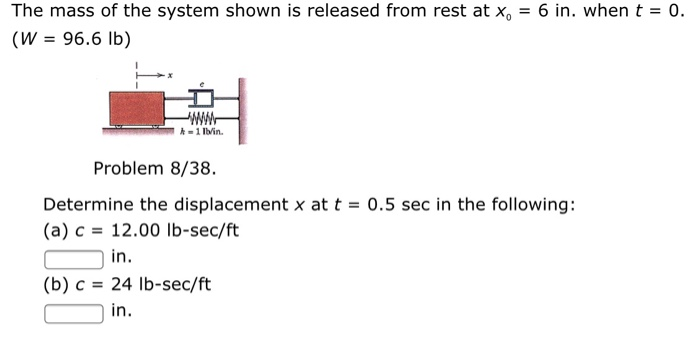 Solved The mass of the system shown is released from rest at | Chegg.com
