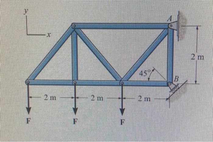 Solved 2 m 459 B 2 m 2 m 2 m T F Part A Determine the | Chegg.com