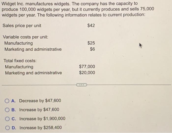 Solved Widget Inc. manufactures widgets. The company has the