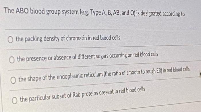 Solved What is TRUE about the synthesis of carbohydrates vs. | Chegg.com