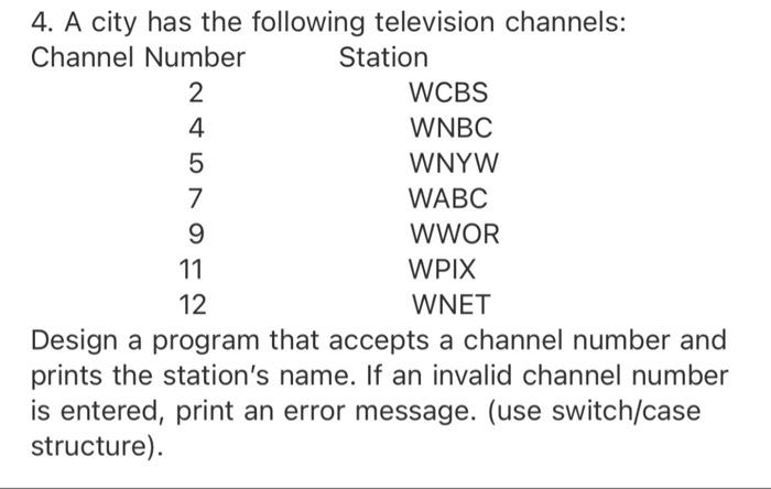 Solved 4. A city has the following television channels: | Chegg.com