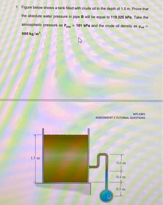 Solved 1. Figure Below Shows A Tank Filled With Crude Oil To | Chegg.com