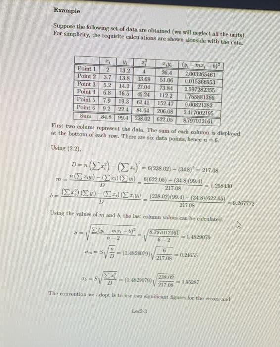 Solved Note: Use the graph papers provided. You should only | Chegg.com