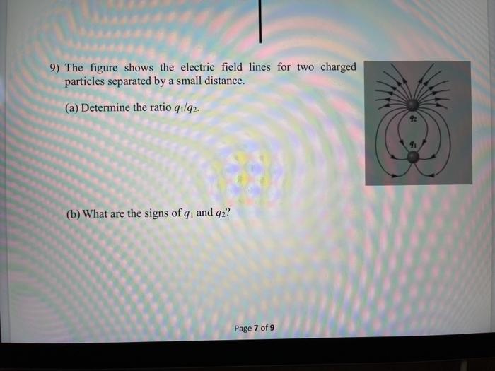 Solved 9) The figure shows the electric field lines for two | Chegg.com