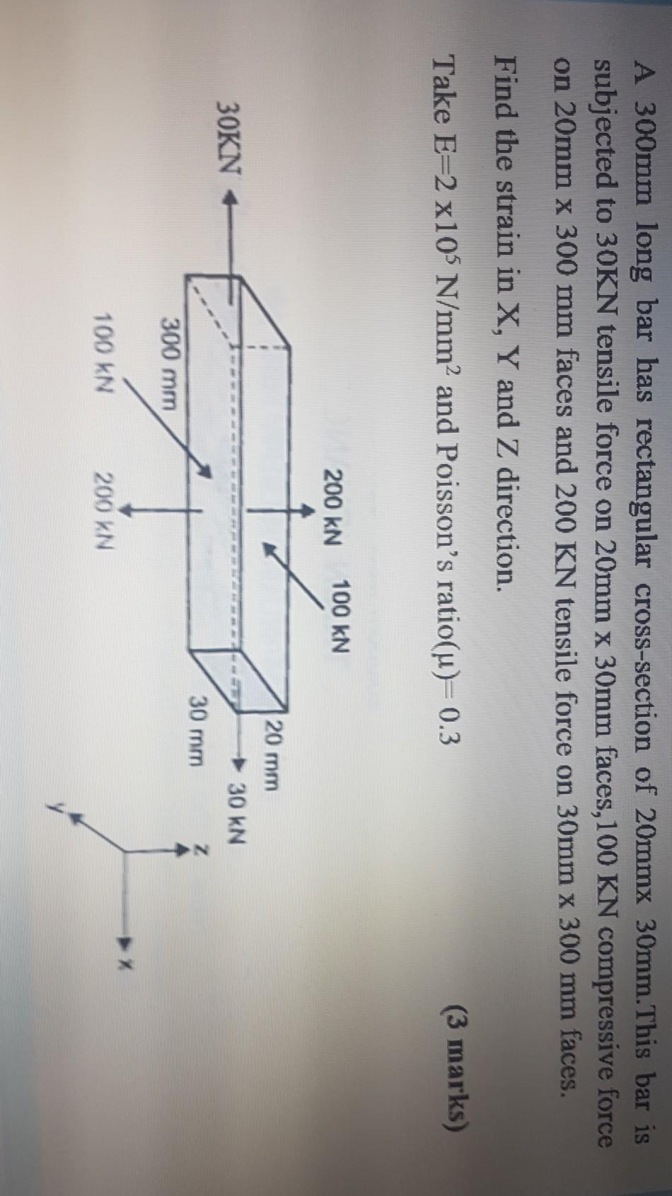 Solved A 300mm long bar has rectangular cross-section of | Chegg.com