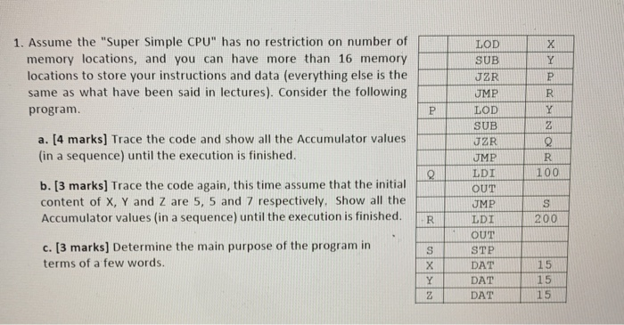 Solved X Y 1. Assume the "Super Simple CPU" has no | Chegg.com