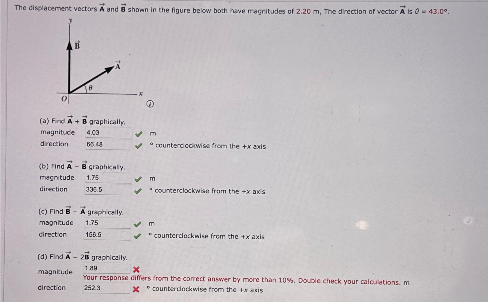 Solved The displacement vectors vec(A) ﻿and vec(B) ﻿shown in | Chegg.com image.